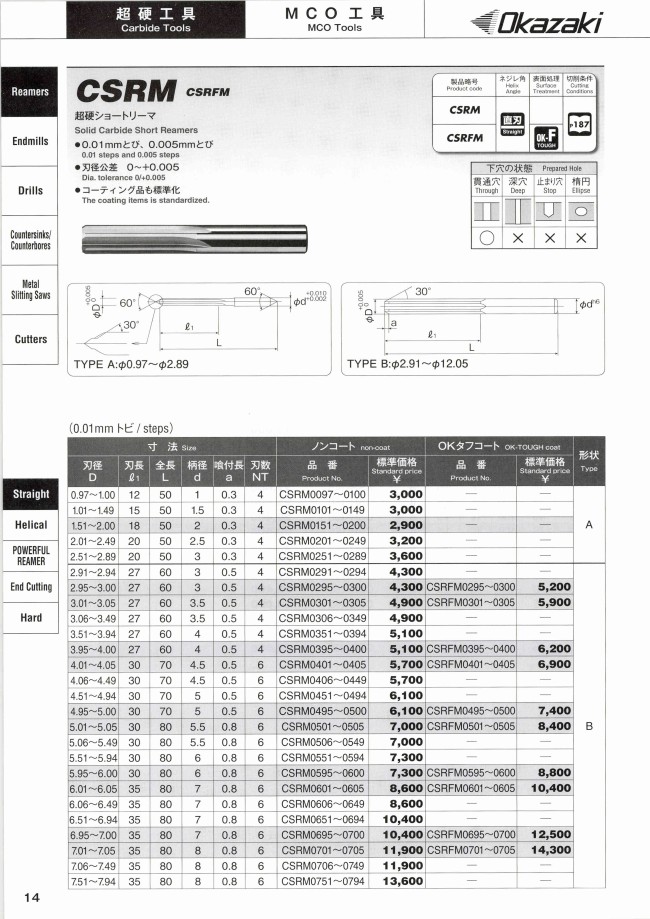 送料無料】 岡崎精工 CSRM 10.04 超硬ショートリーマ（百分台） ノンコート CSRM1004 RpATNDCiP9, 道具、工具 