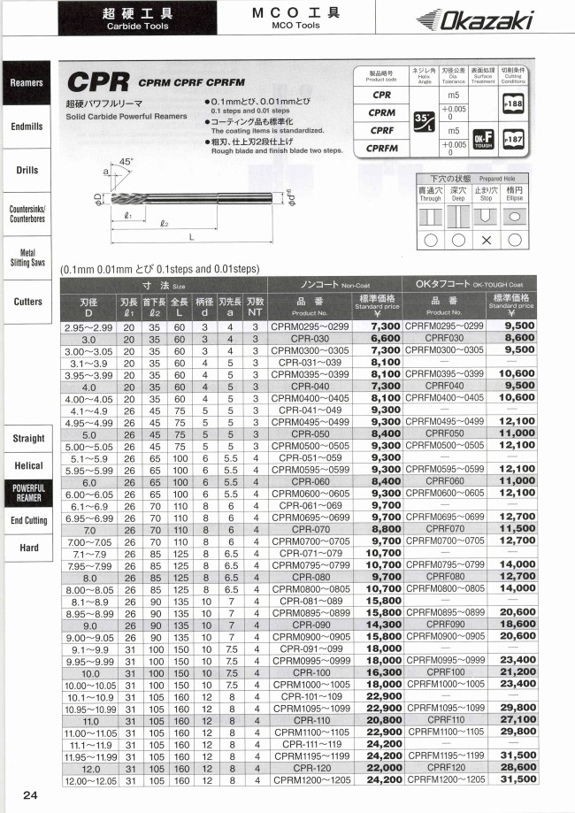 最終決算 岡崎精工 HR 3.8 ハンドリーマ HR038 brandstoryonline.com