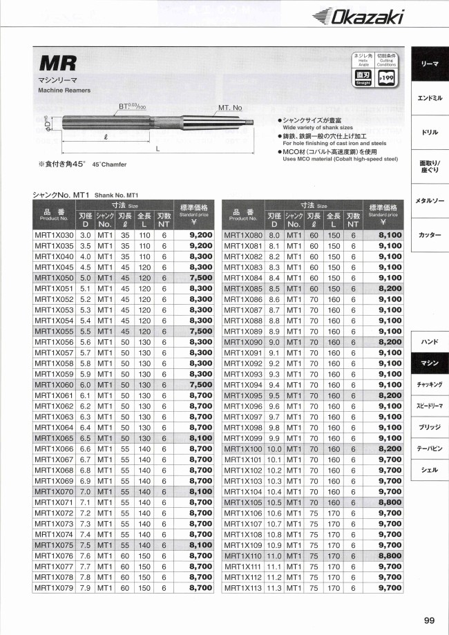 MR マシンリーマ 直刃 テーパーシャンク | 岡崎精工 | MISUMI-VONA 