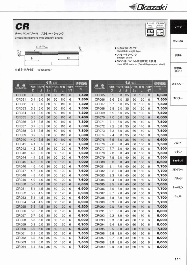 CR チャッキングリーマ（ストレートシャンク） | 岡崎精工 | MISUMI 