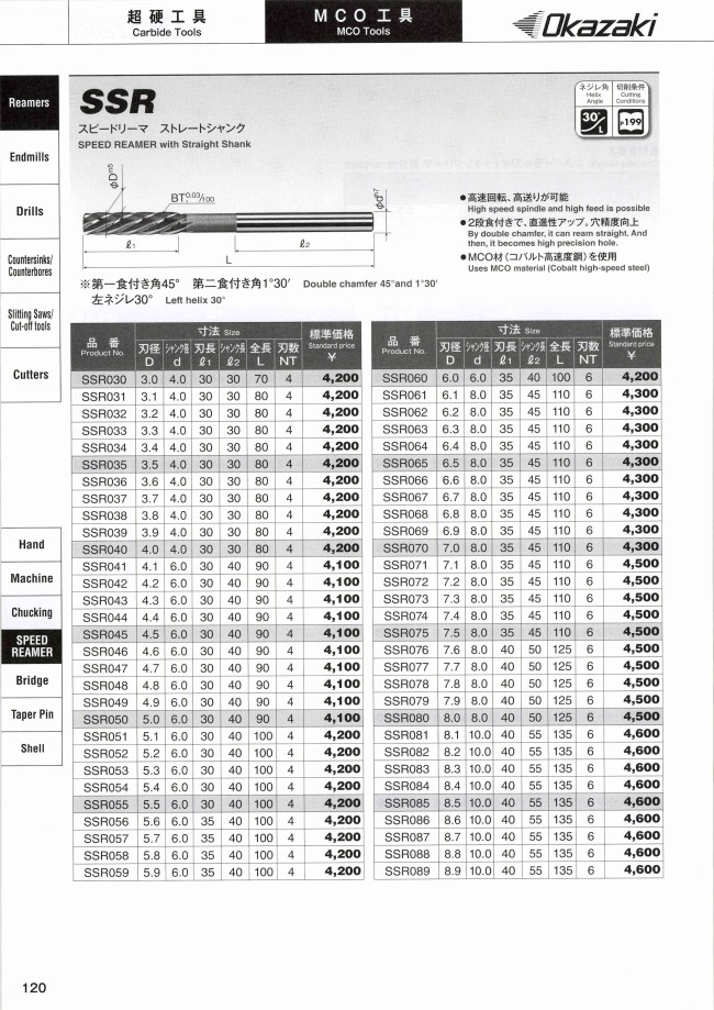 定番の中古商品 岡崎精工 ソリッドショートリーマ(百分台) CSRM 10.97 リーマー