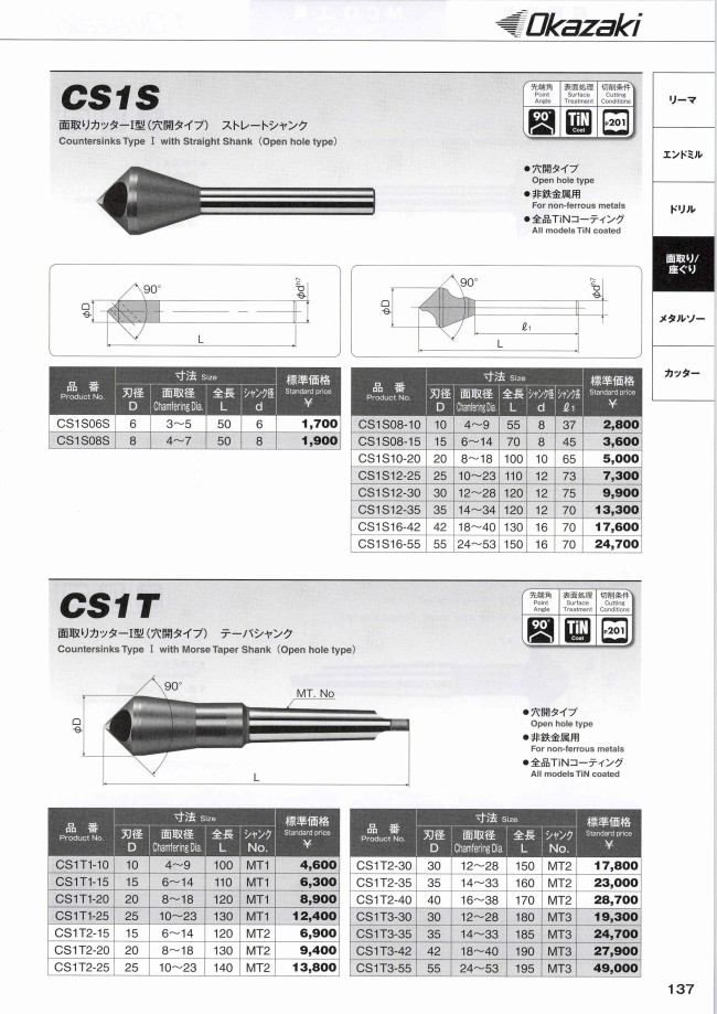 CS1S 面取りカッターI型（穴開タイプ） ストレートシャンク | 岡崎精工 | MISUMI(ミスミ)