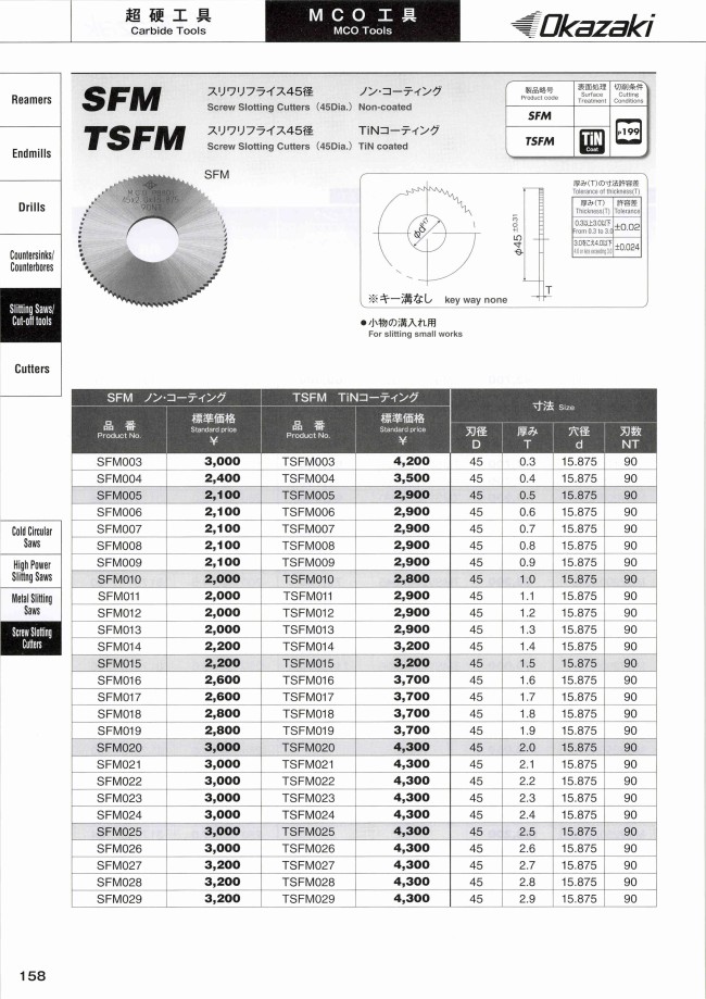 未使用 EC 日本工具 Φ75ｘ厚1.6ｘ穴25.4mm 送料安198円 ⑰ メタル 