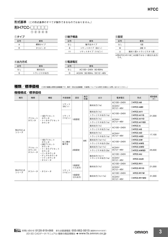 電子カウンタ/デジタルタコメータ H7CC オムロン MISUMI(ミスミ)