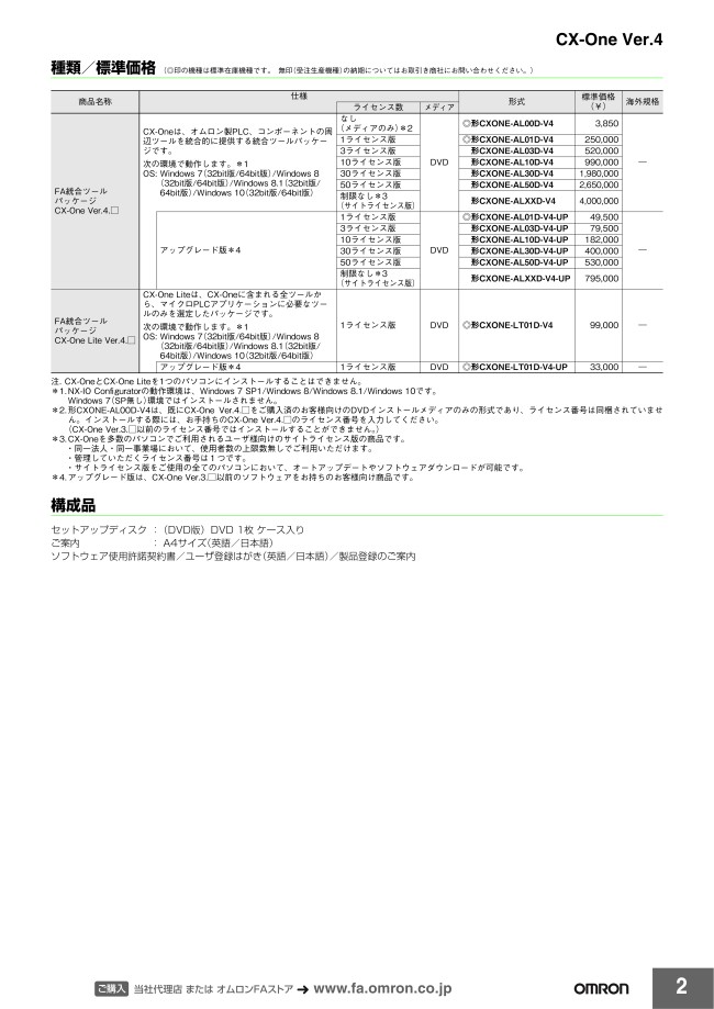 FA統合ツールパッケージ CX-One/CX-One Lite Ver.4 | オムロン | MISUMI(ミスミ)