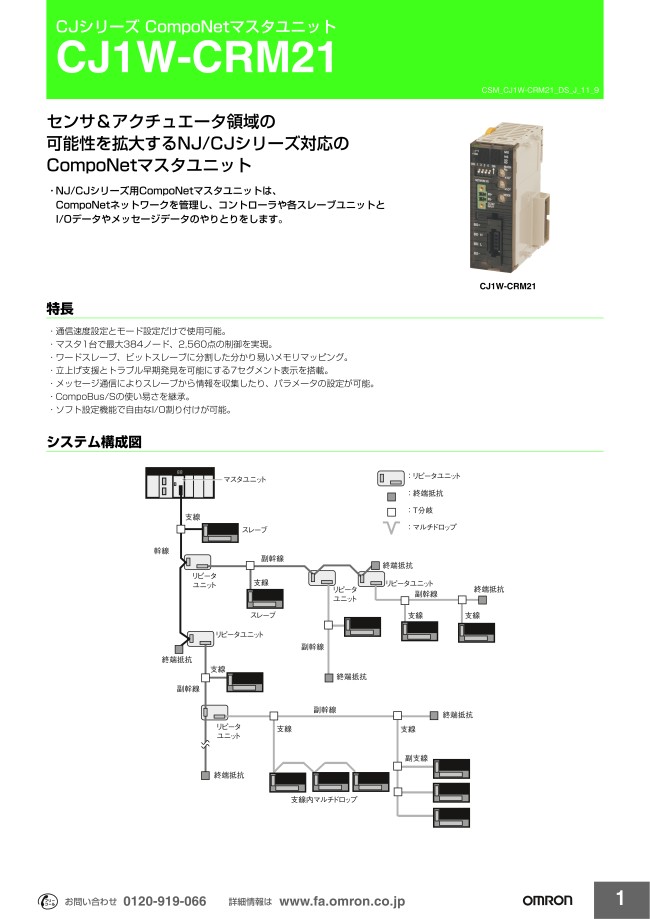 CJ1W-CRM21-B CJシリーズCompoNetマスタユニット オムロン MISUMI(ミスミ)