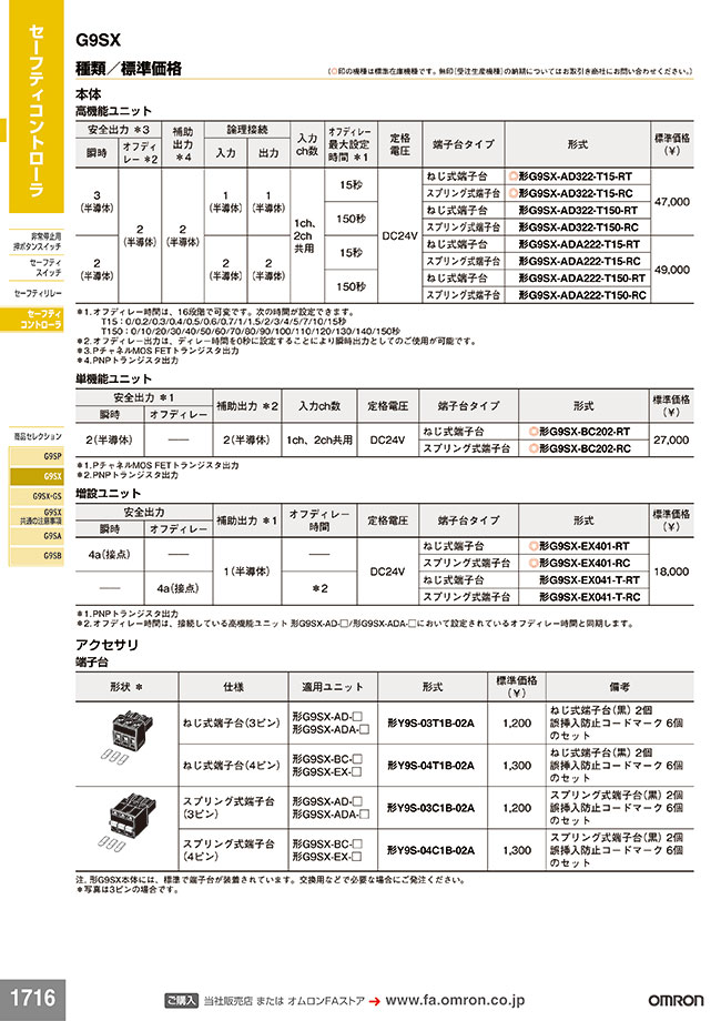 フレキシブル・セーフティユニット G9SX オプション品 オムロン MISUMI(ミスミ)