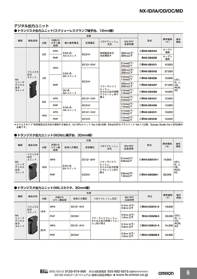 NXシリーズ デジタル出力ユニット NX-OD トランジスタ出力ユニット オムロン MISUMI(ミスミ)