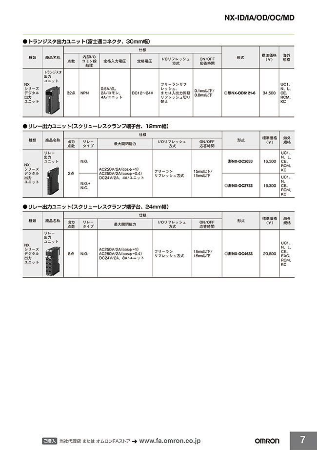 NXシリーズ デジタル出力ユニット NX-OC リレー出力ユニット オムロン MISUMI(ミスミ)