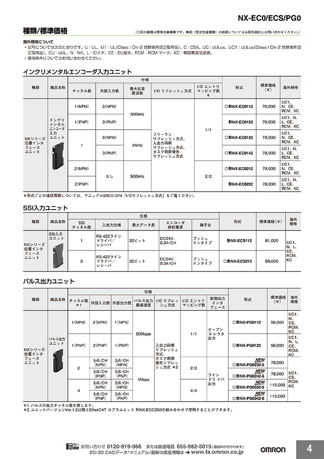 NXシリーズ インクリメンタルエンコーダ入力ユニット NX-EC0