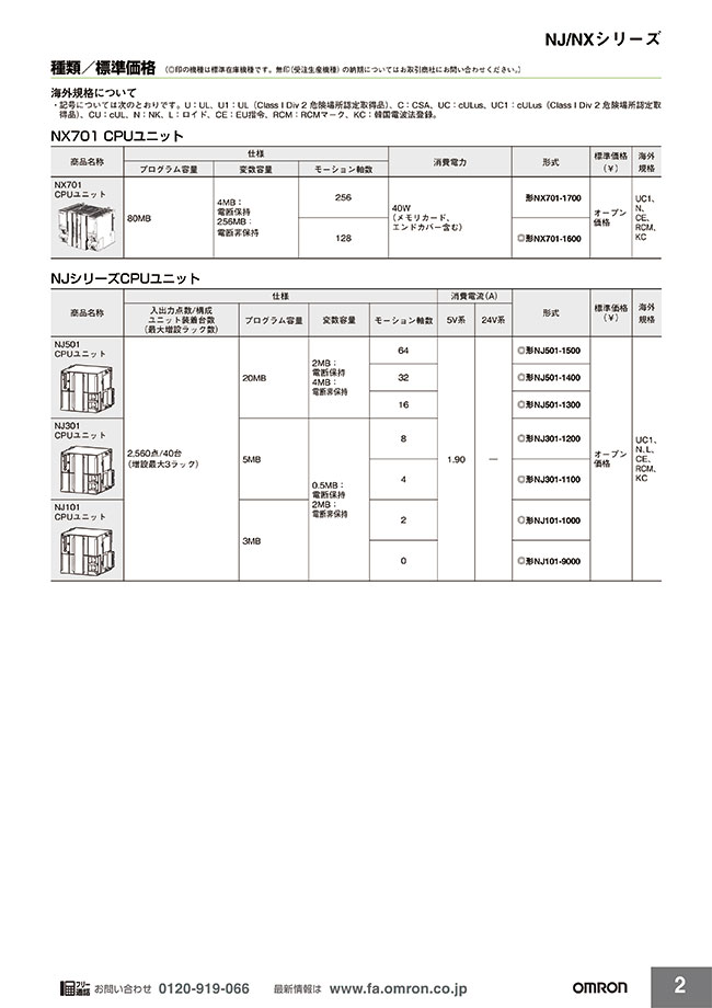 NJ501-1400 NJシリーズ CPUユニット オムロン MISUMI(ミスミ)