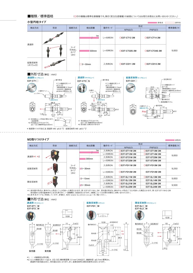 超小型・薄型アンプ内蔵形光電センサ 【E3T】 | オムロン | MISUMI(ミスミ)