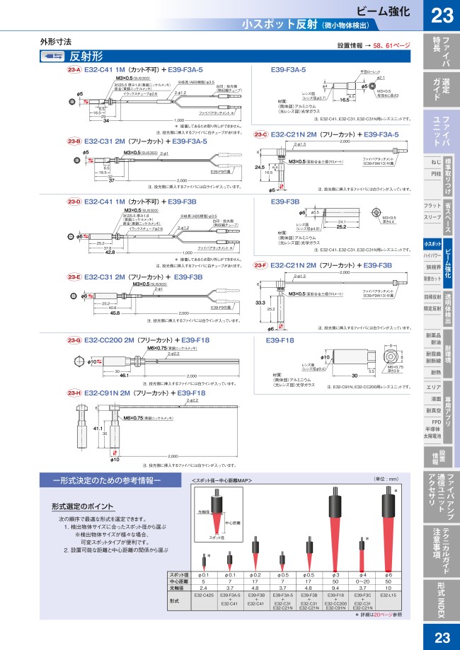 溝型タイプアンプ内蔵形光電センサ E3Z-G | オムロン | MISUMI(ミスミ)