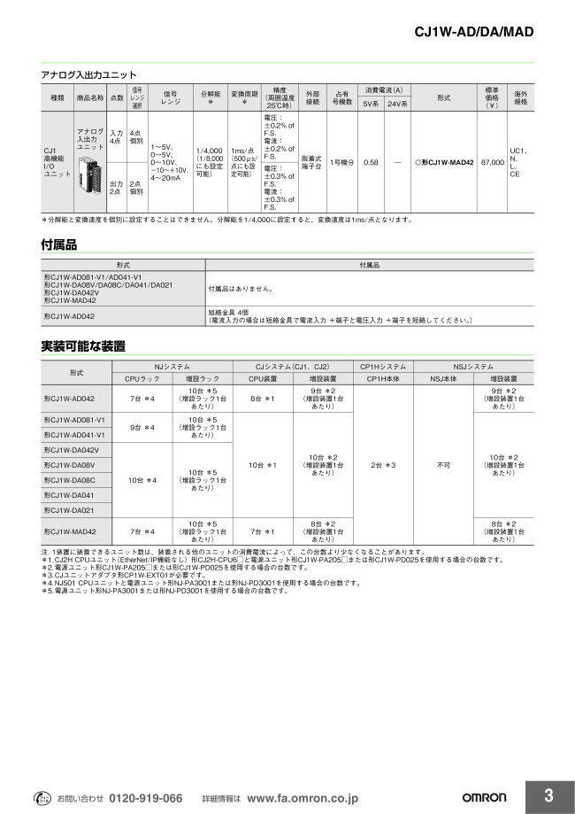 アナログ入出力ユニット CS1W | オムロン | MISUMI(ミスミ)