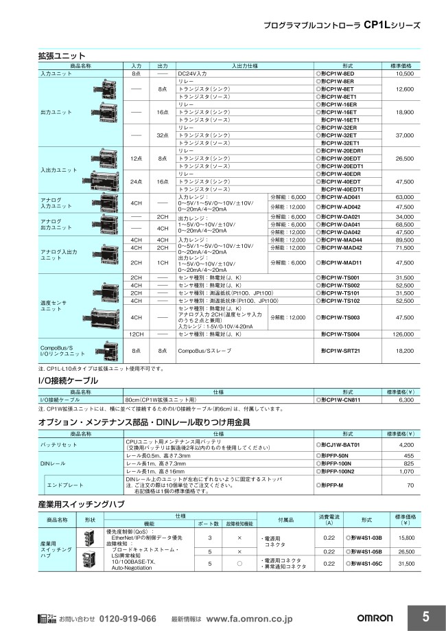 プログラマブルコントローラ CP1L アナログ入出力ユニット オムロン MISUMI(ミスミ)