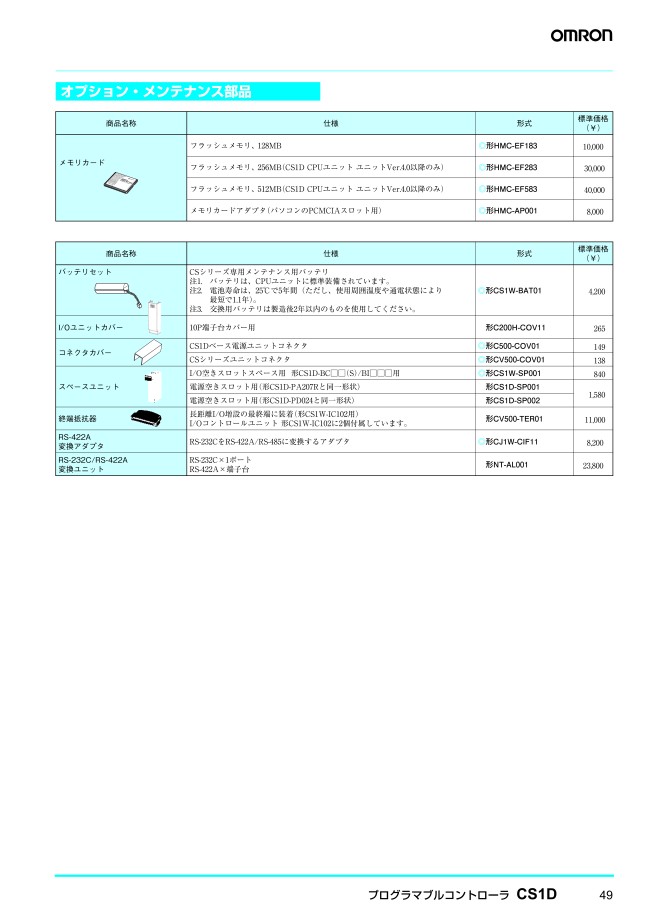 CS1W-SP001 CS1Dシリーズ オプション品 オムロン MISUMI(ミスミ)