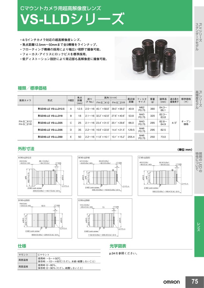 Cマウントカメラ用高解像度レンズ【VS-LLD】 | オムロン | MISUMI(ミスミ)