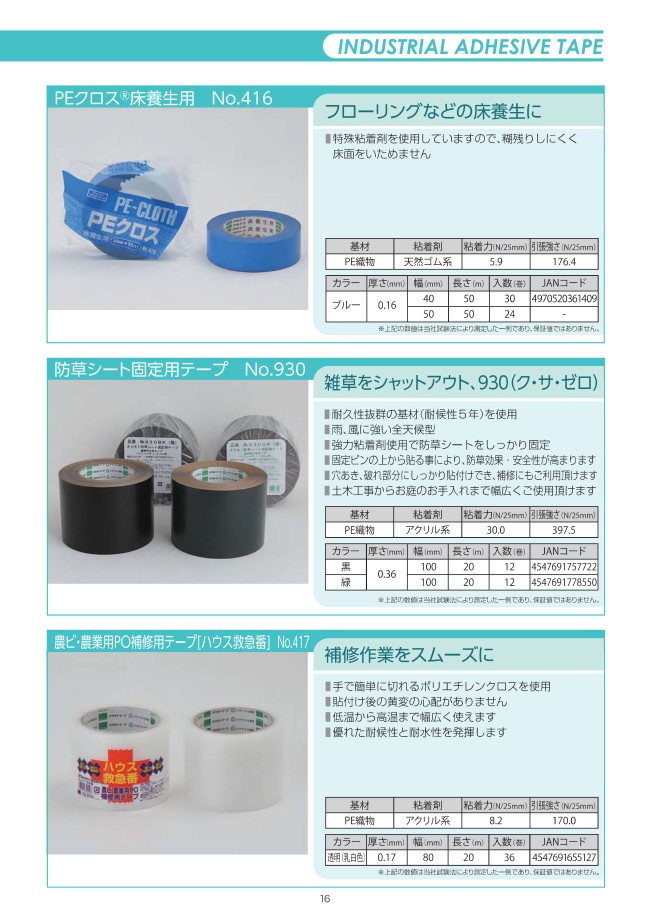 TRUSCO(トラスコ) 布粘着テープ 重量物梱包用 50mm×25m GNT-50 × 30巻 ケース販売 - 3