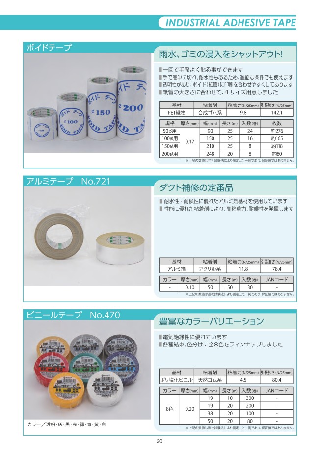 AW-02 アクリル気密防水テープ(両面テープ) オカモト MISUMI(ミスミ)