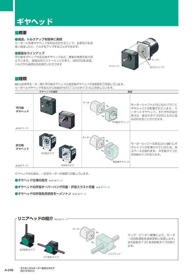 小型ACモータ用 平行軸 GN-Kギヤヘッド | オリエンタルモーター | MISUMI(ミスミ)