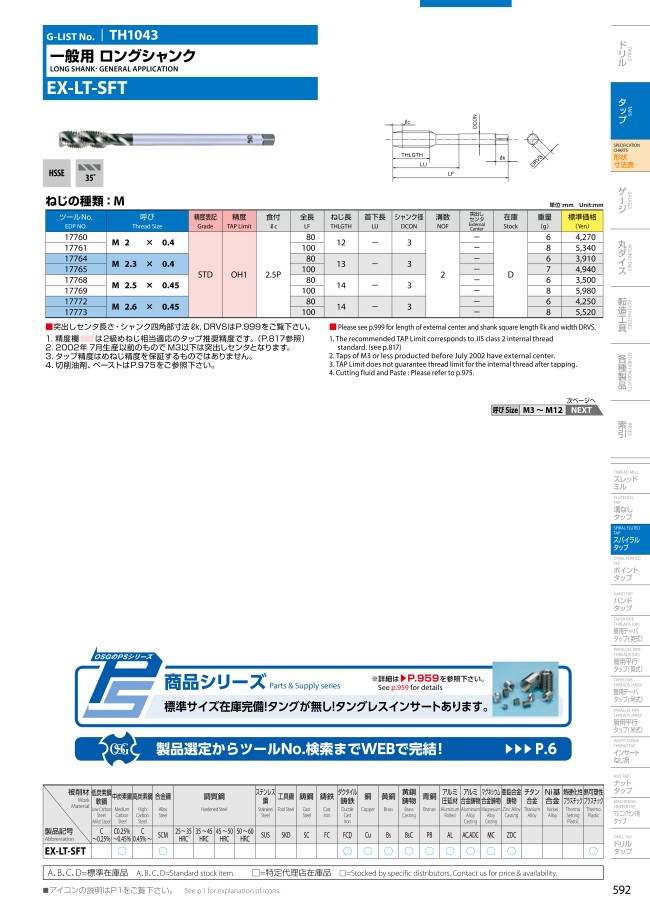 スパイラルタップシリーズ 一般用 ロングシャンク EX-LT-SFT | オーエスジー | MISUMI(ミスミ)