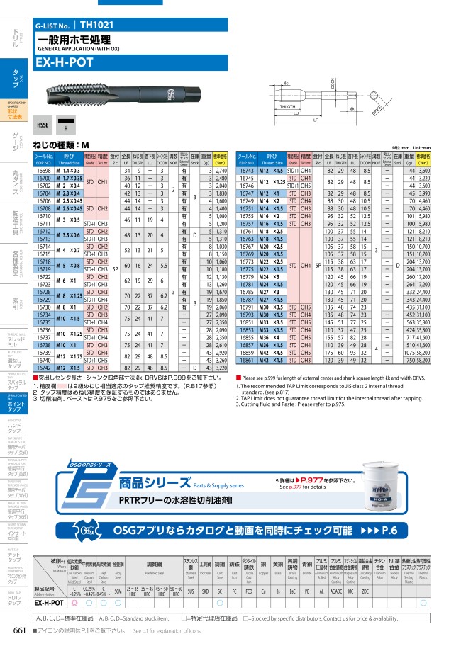 ポイントタップシリーズ 一般用ホモ処理 EX-H-POT | オーエスジー | MISUMI(ミスミ)