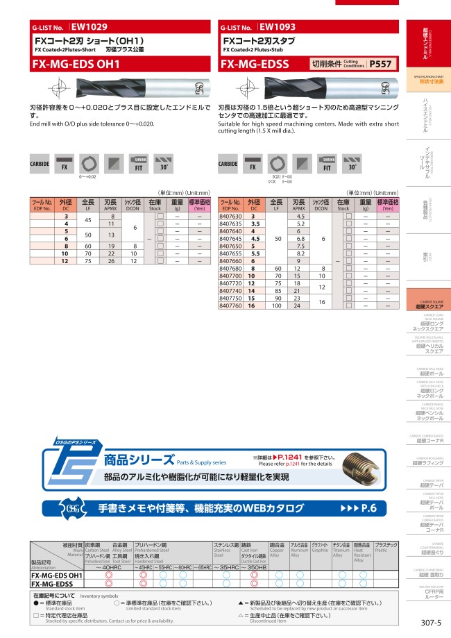 2刃 スタブ形 FX-MG-EDSS | オーエスジー | MISUMI(ミスミ)
