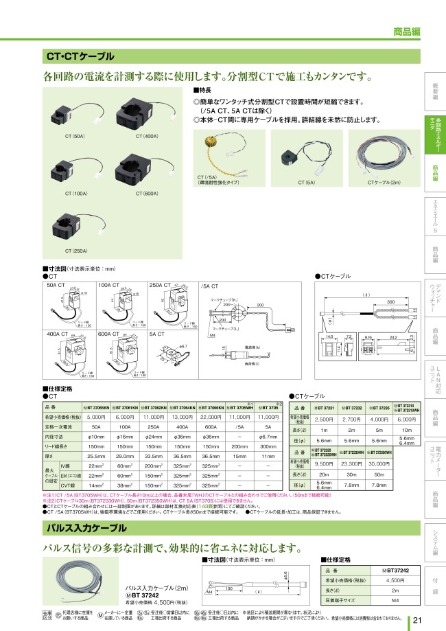 エネルギーモニタ用CT/CTケーブル | Panasonic | MISUMI-VONA【ミスミ】