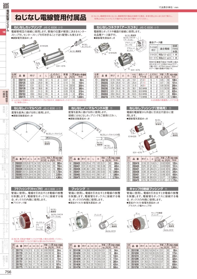 DS02252 | ねじなしコネクタ「アースコネ」 | Panasonic | MISUMI-VONA【ミスミ】