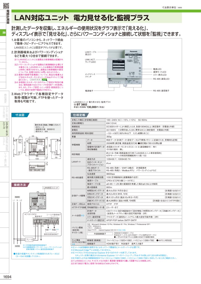エネルギーモニタ LAN対応ユニット Panasonic MISUMI(ミスミ)