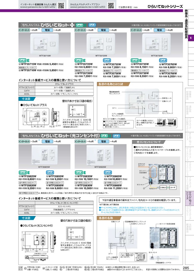 宅内LANパネル ひらいてねット 光コンセント付  Panasonic  MISUMI 