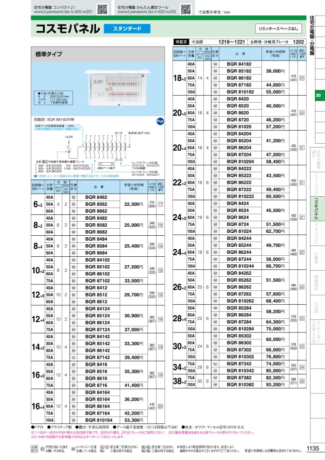 Panasonic パナソニック BQR86164 リミッタースペースなし 標準タイプ 60A 16 4