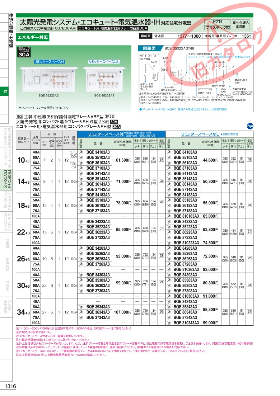 Miiicyara様確認用 ZFCT1A199-1094など.pdf｜MISUMI-VONA｜ミスミの総合Webカタログ