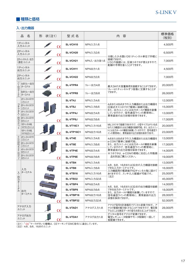 フレキシブル省配線システム S-LINK V Panasonic MISUMI(ミスミ)