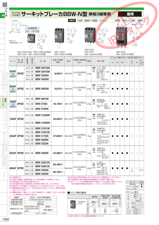 単3中性線欠相保護付サーキットブレーカ BBW-N型 JIS協約形シリーズ | Panasonic | MISUMI(ミスミ)