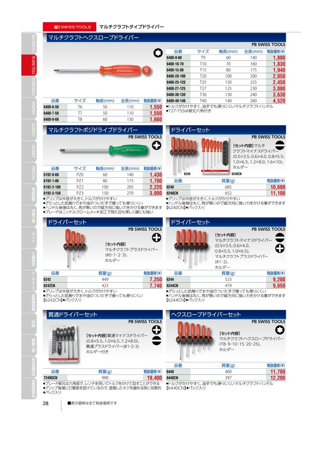 ホルダー付きドライバーセット PB 6240 | ＰＢスイスツールズ | MISUMI