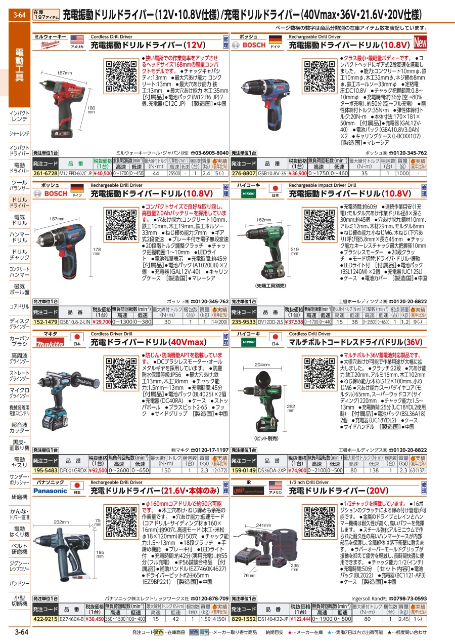 製品カタログ_PDPS_8484_2023｜MISUMI-VONA｜ミスミの総合Webカタログ