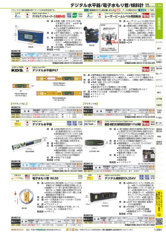 1-2001