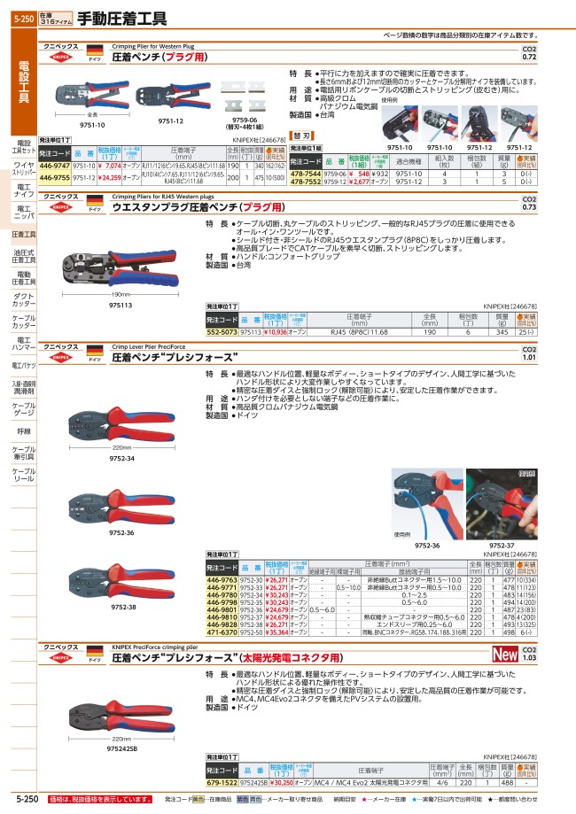 5-250