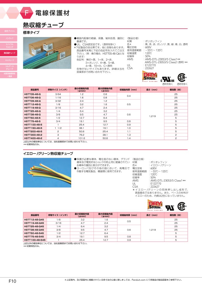 パンドウイット 熱収縮チューブ UL224VW-1認定品 標準タイプ 収縮前内径25.4mm (1巻) 品番：HSTTV100-C - 1