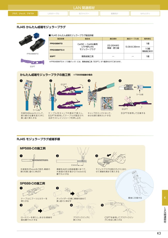 注目の PANDUIT Amazon.co.jp: Cat6A かんたん成端プラグ FP6X88MTG-X かんたん成端 - www