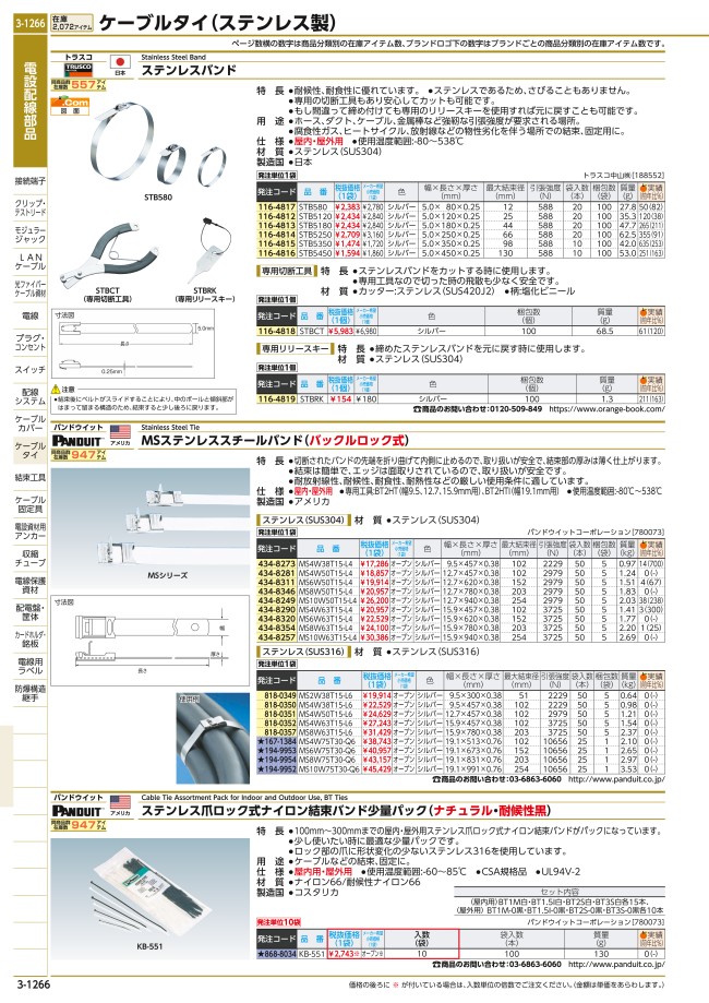 パンドウイットコーポレーション パンドウイット MS(バックルロック式