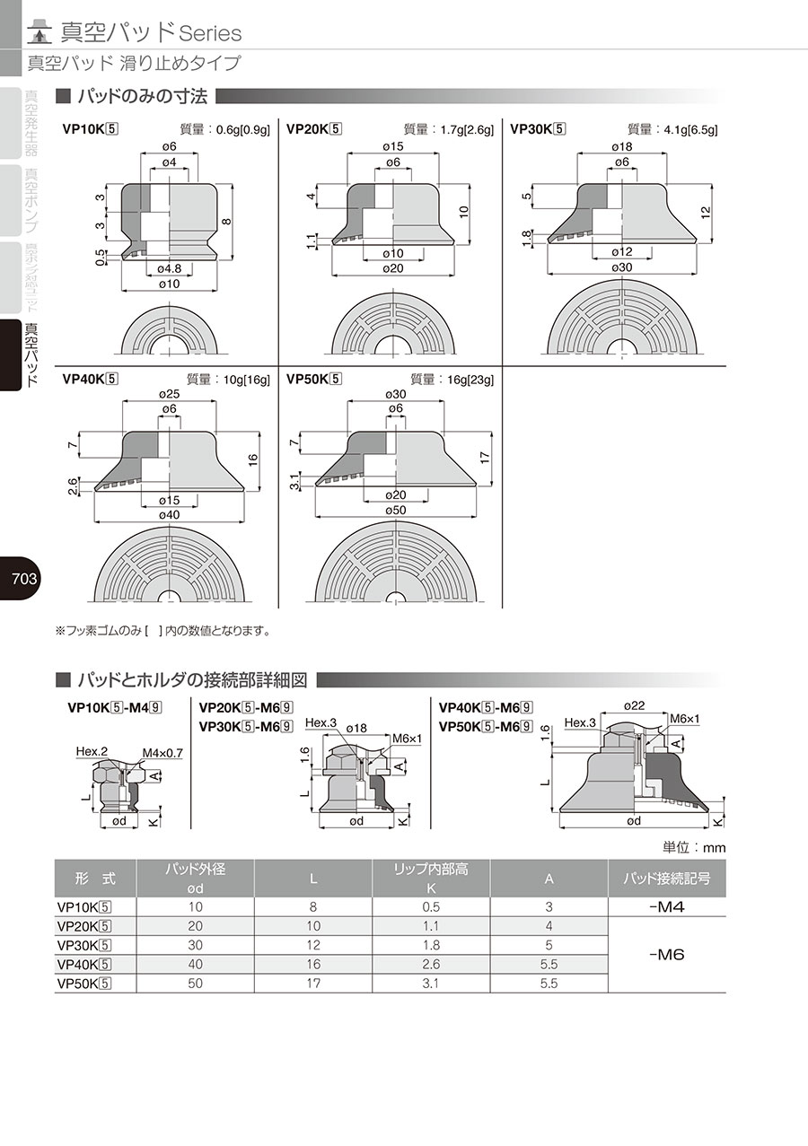 D703