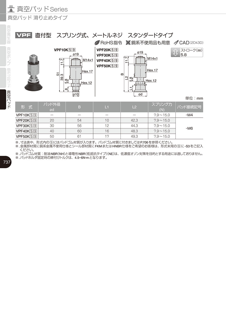 D737