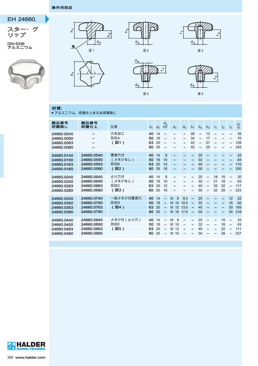 A-360