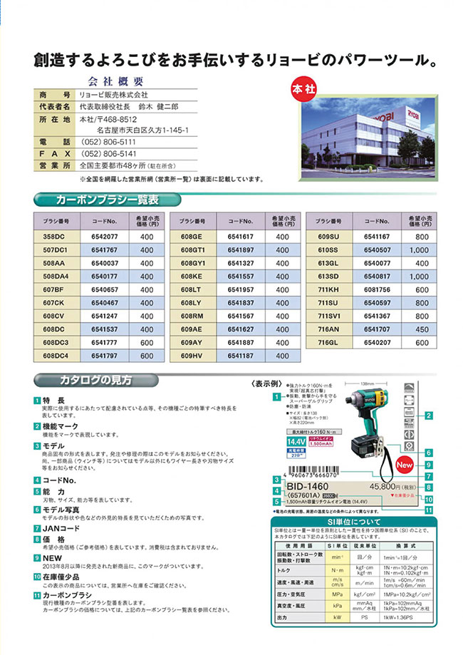 電動工具用カーボンブラシ 607BF | リョービ | MISUMI-VONA【ミスミ】