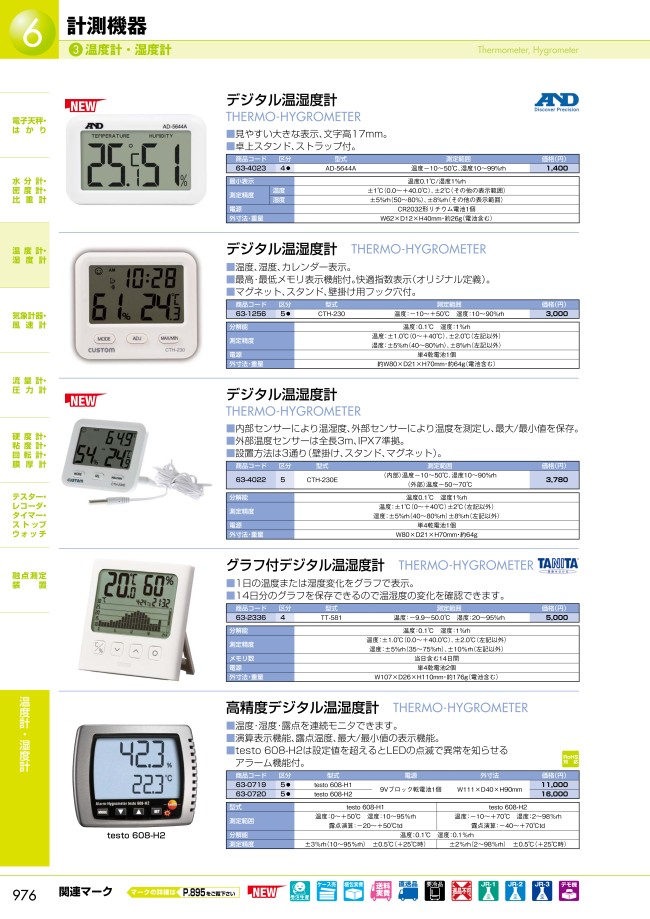 トーマス 携帯用温度計検査槽 TMJ-2 期間限定 ポイント10倍 - 12
