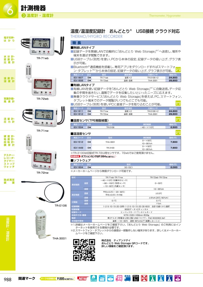 本山彫 丸型四鰭（よつひれ） 三具足 本金メッキ仕上 3.0号 仏具 セット