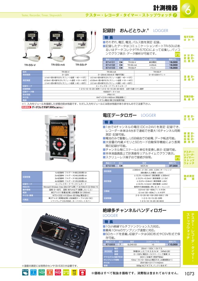 電圧ロガー MCR-4V 三商 MISUMI(ミスミ)