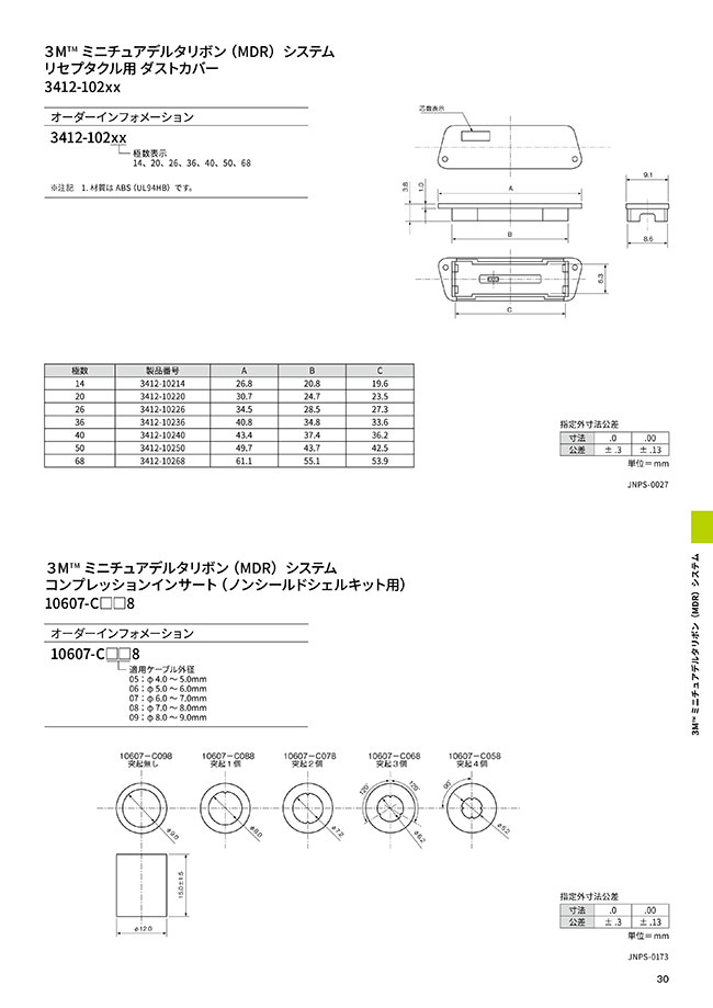 3MTMMDRシステム リセプタクル用ダストカバー | スリーエムジャパン 